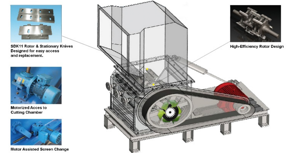 plastic crusher machine for sale plastic crusher machine for sale